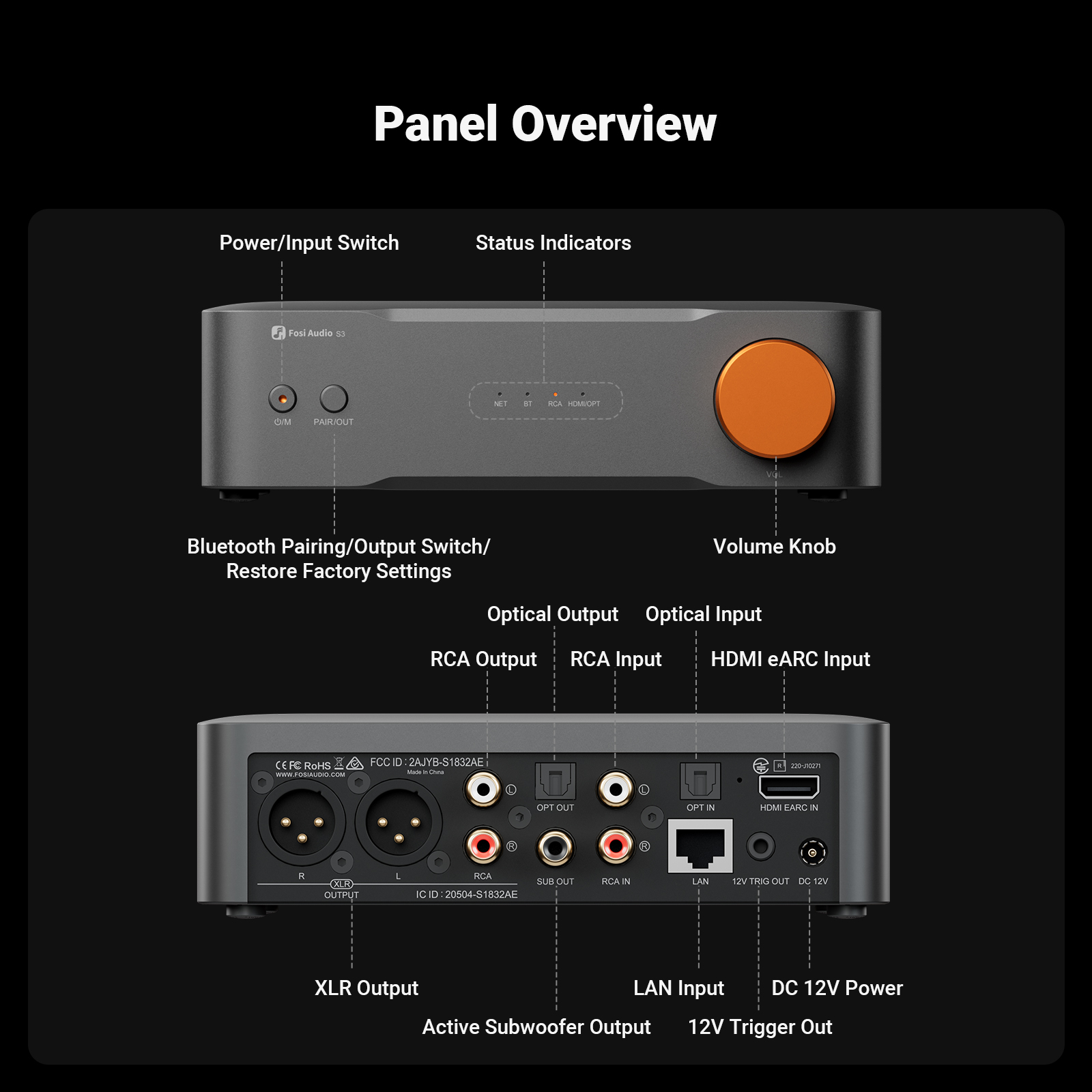 Fosi Audio 고해상도 음악 스트리머 DAC Bl - Audio Without Music 리뷰 및 가격
